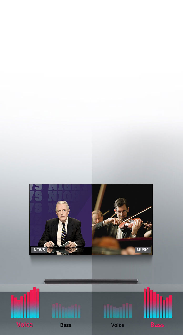 ASC (Adaptive Sound Control) 2