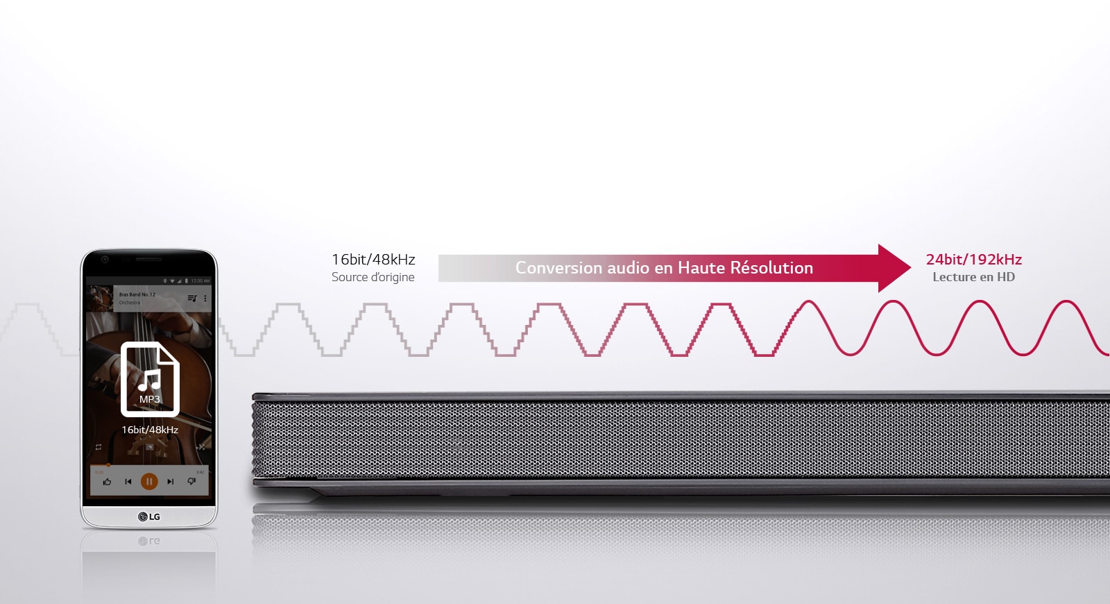 Conversion audio en Haute Résolution<br>1