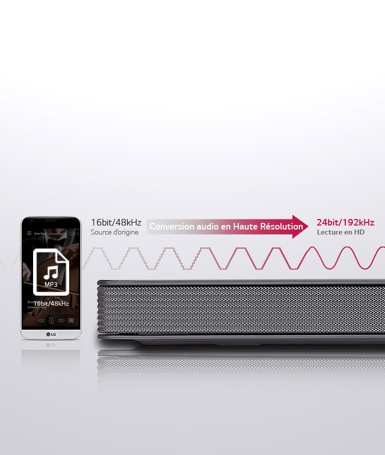 Conversion audio en Haute Résolution<br>2