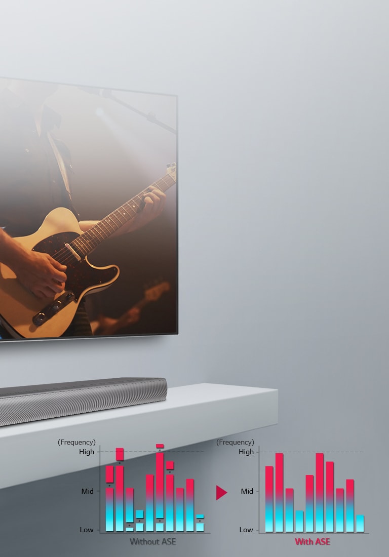 Auto Sound Engine: un son équilibré à tous volumes<br>2