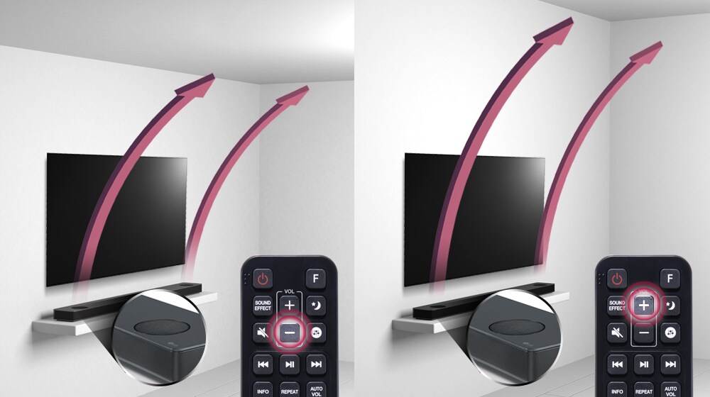 Volume aérien personnalisé<br>2