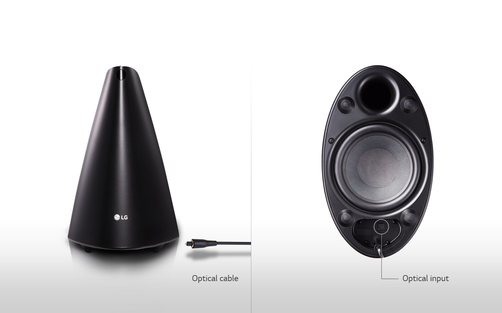 Entrée optique<br>1