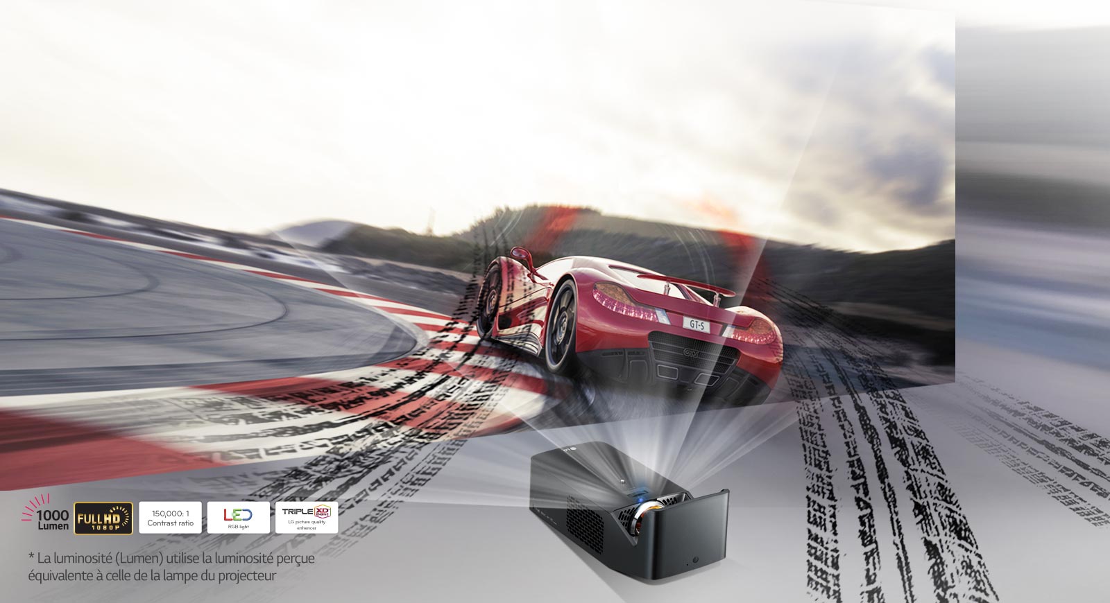 Des images éclatantes et nettes1