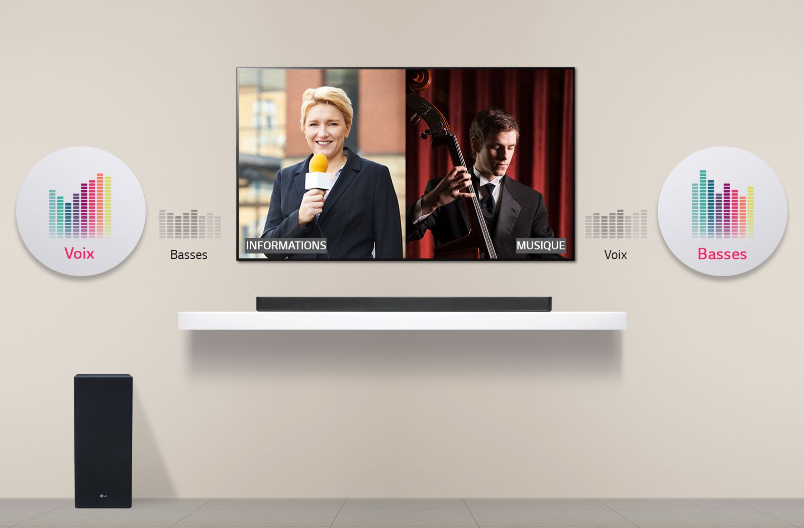 Calibration automatique du son<br>1