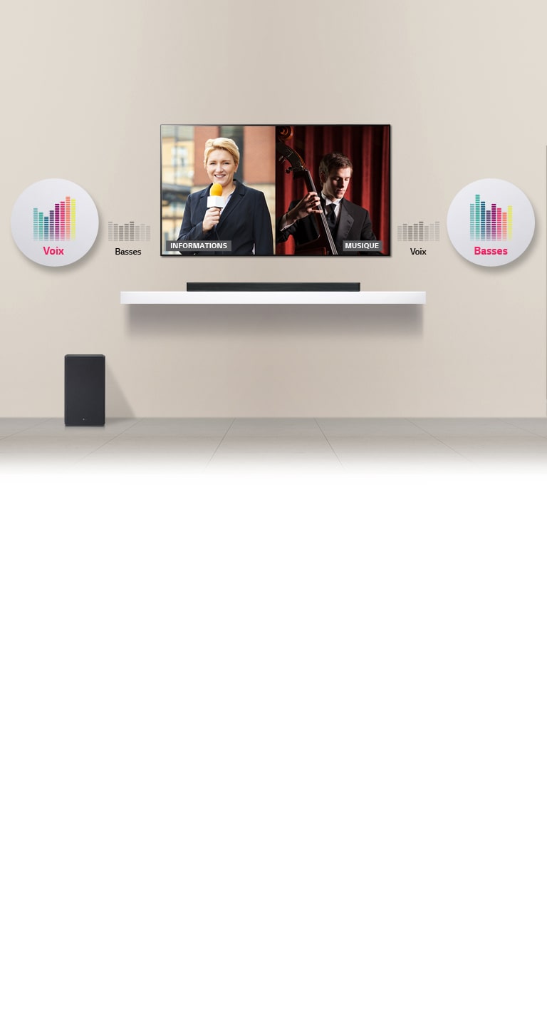 Calibration automatique du son<br>2