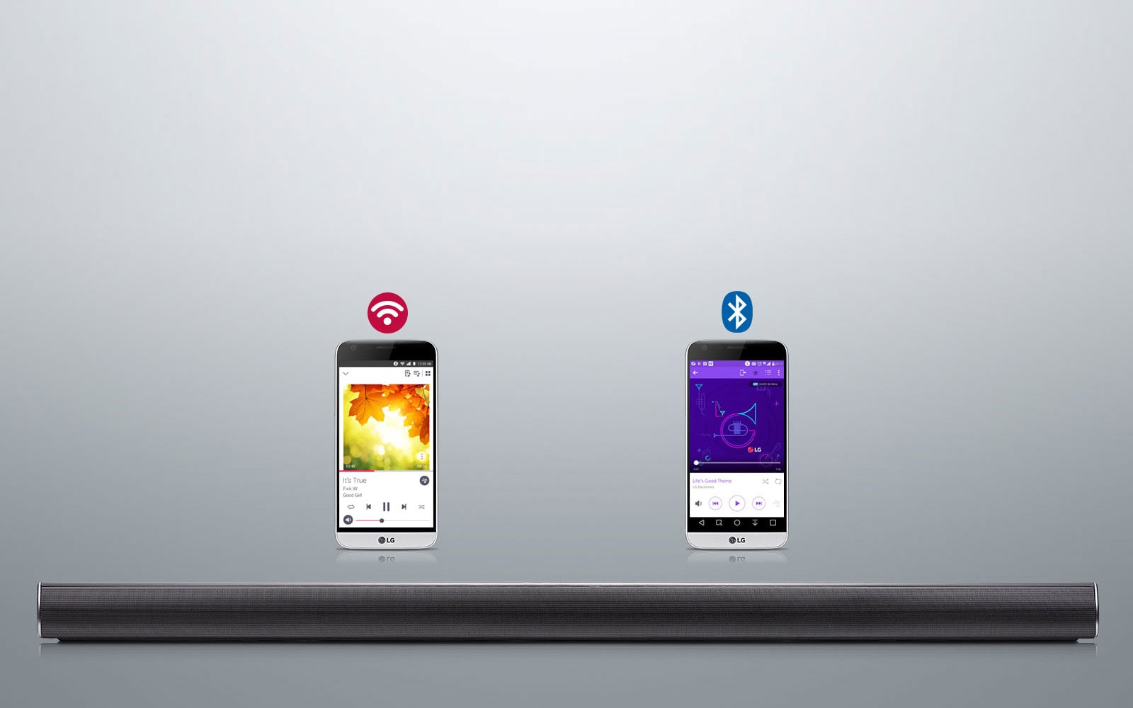 Compatible WiFi et Bluetooth1