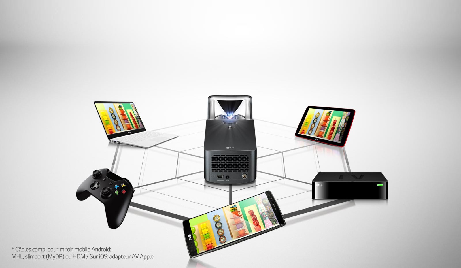 Diffusez vos contenus préférés sur grand écran1