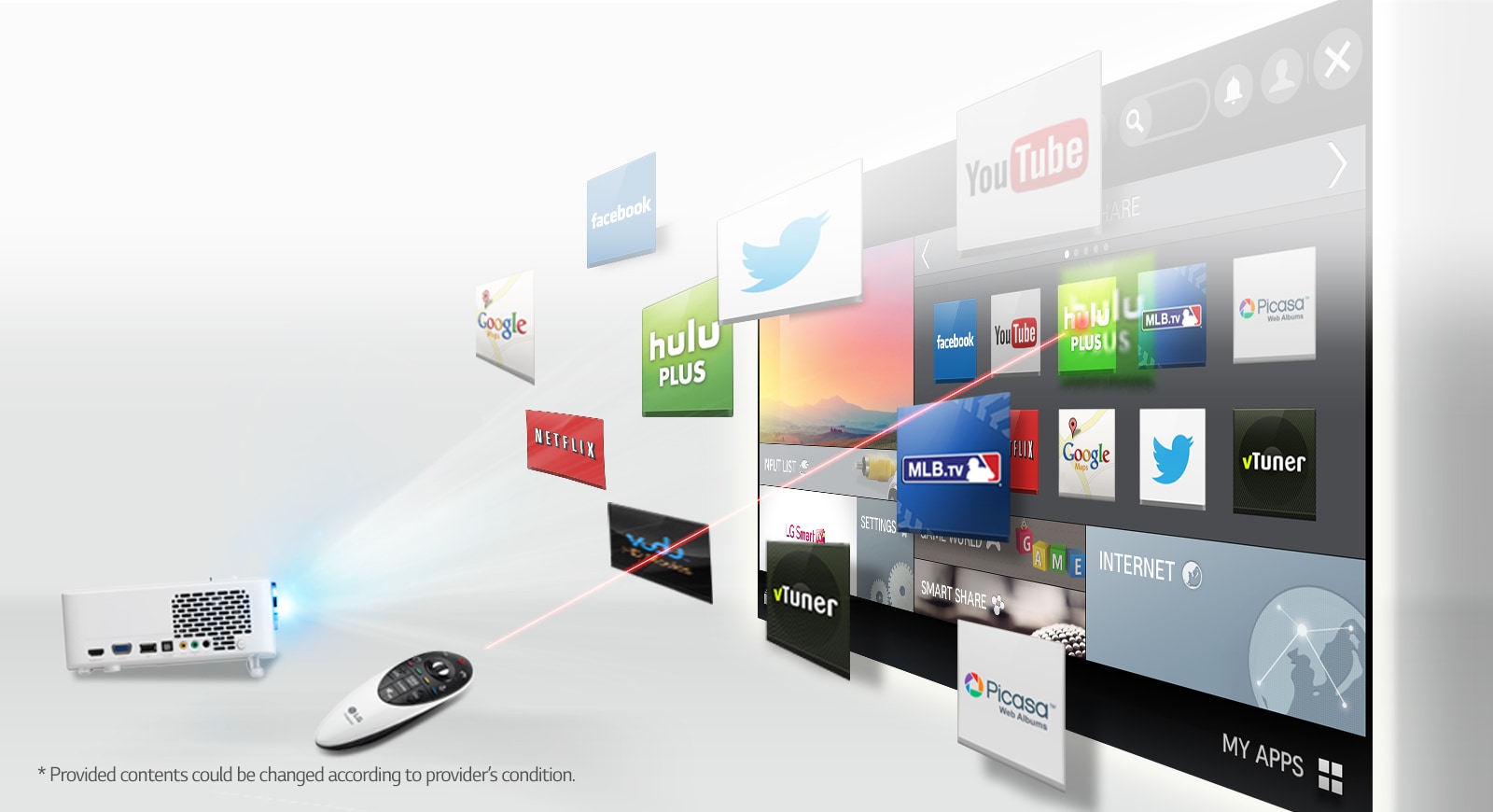 Une expérience le contenu smart partout 1