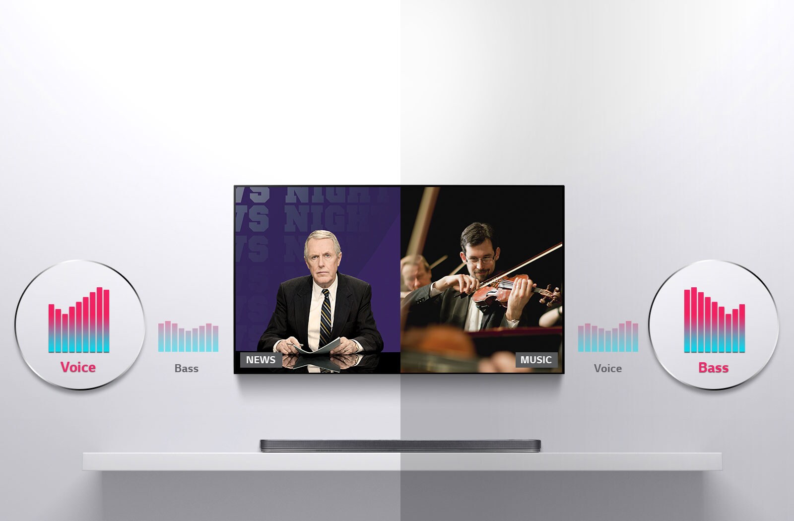 ASC: un son adapté à chaque contenu<br>1