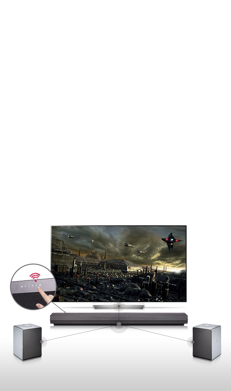 07_mHome Cinema Setup with One Button