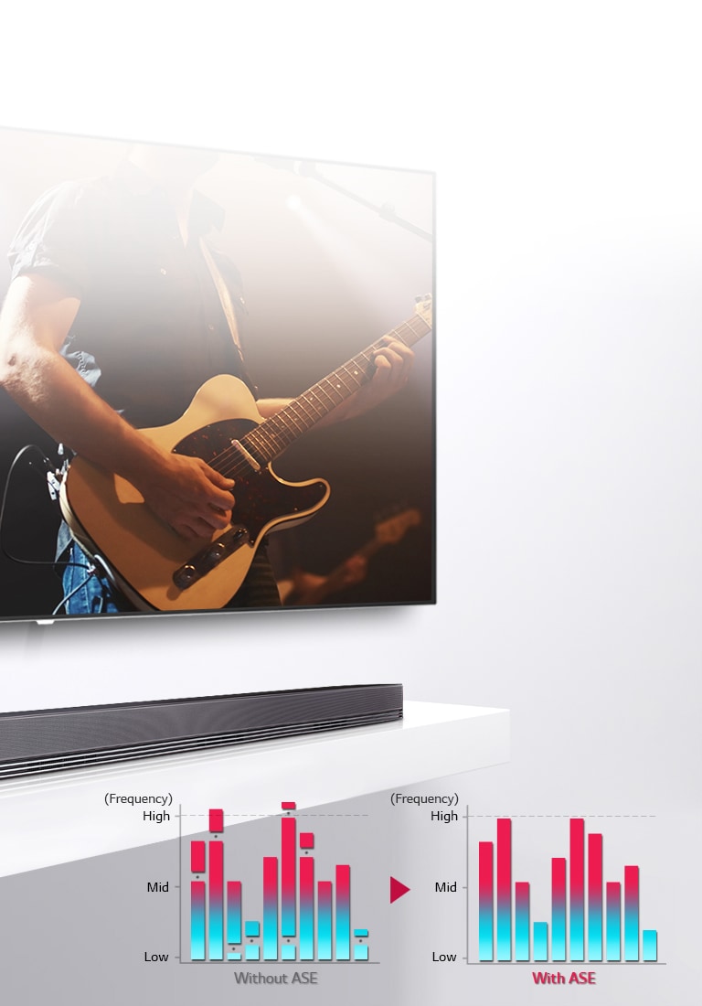 Un son équilibré à tous les volumes<br>2