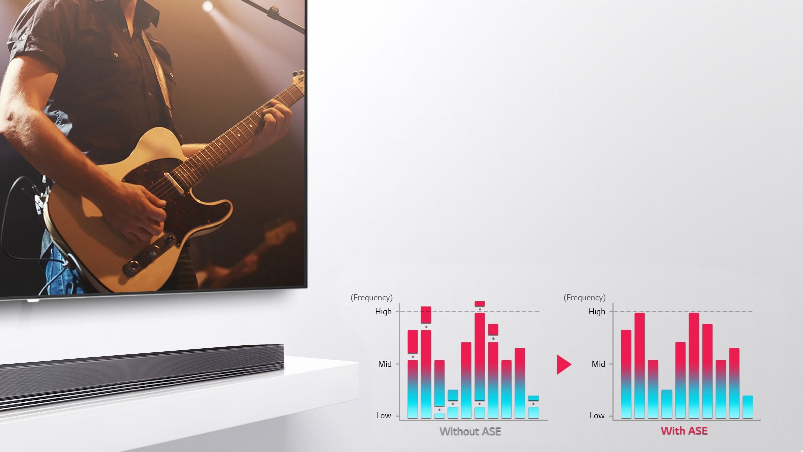 Un son équilibré à tous les volumes<br>1