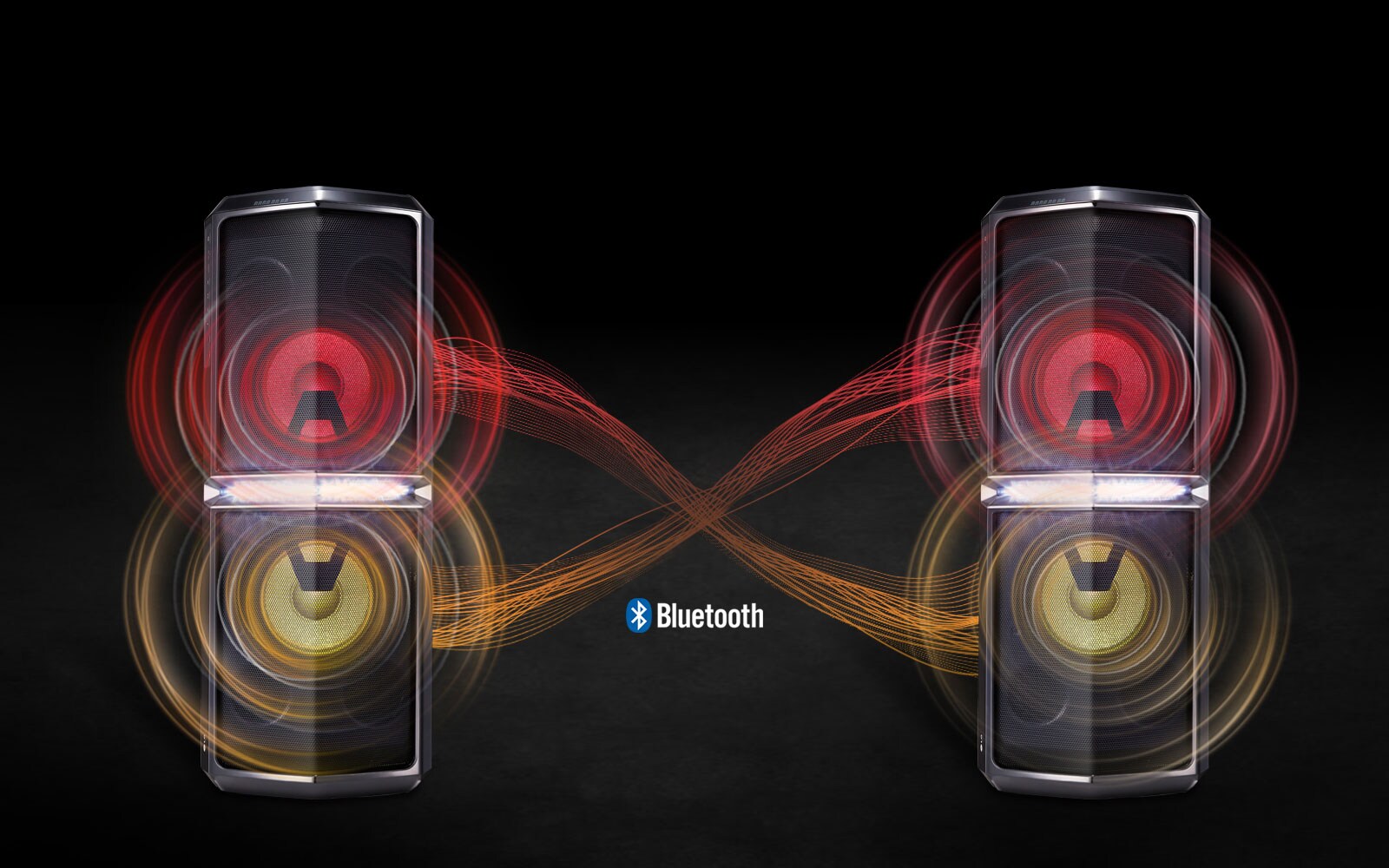 Wireless Party link<br>1