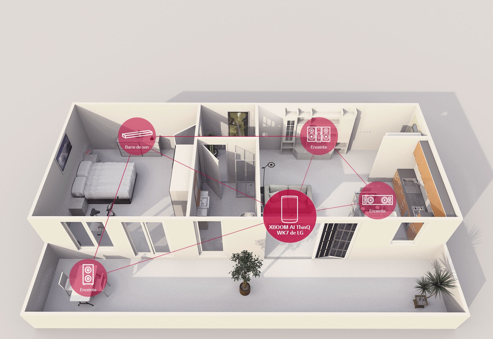 Lecture audio pour plusieurs pièces1