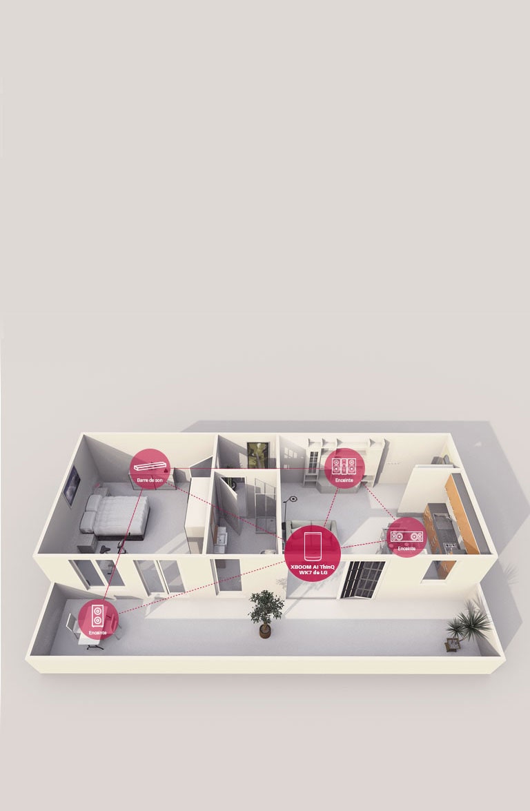 Lecture audio pour plusieurs pièces2