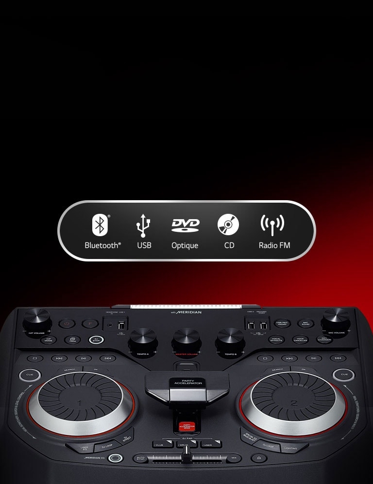 Connectivité polyvalente2