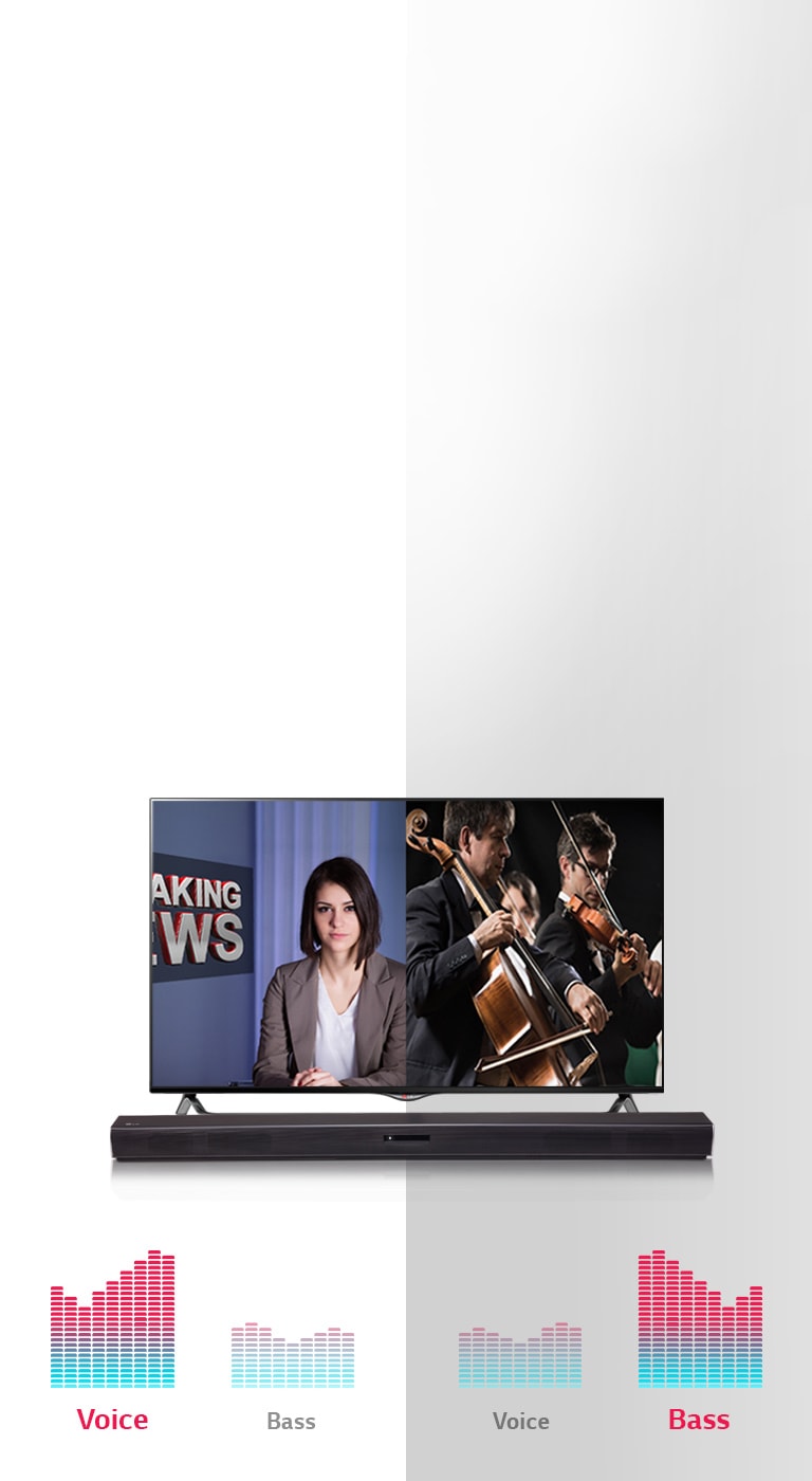 Calibration automatique du son<br>2