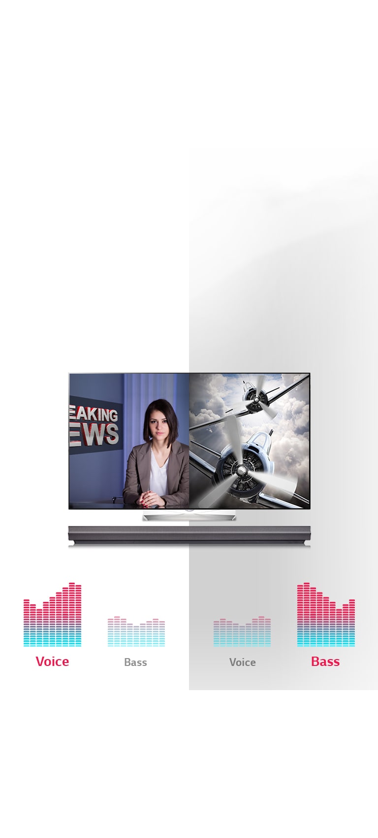 ASC (calibration automatique du son)2