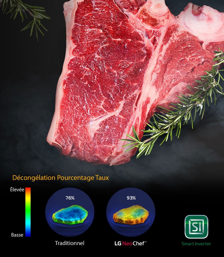 Décongélation uniforme2