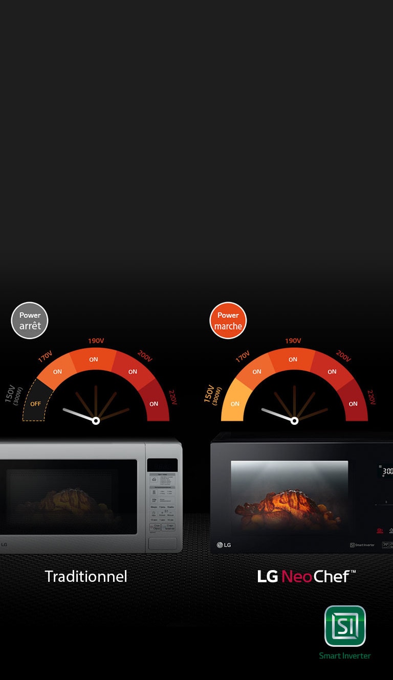 Fonctionnement stable2