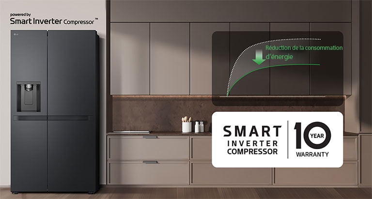 Le réfrigérateur est installé dans le mur de la cuisine, et un graphique montre la réduction de la consommation d’énergie en utilisant le Smart Inverter Compressor.