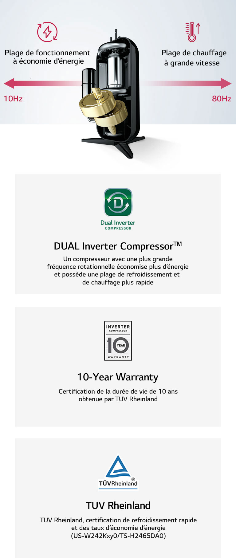 Chauffe-eau électrique / au gaz et chauffe-eau à pompe à chaleur Image comparative