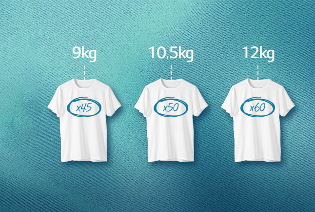 LG-Washing-Machine-Buying-Guide-04-M001