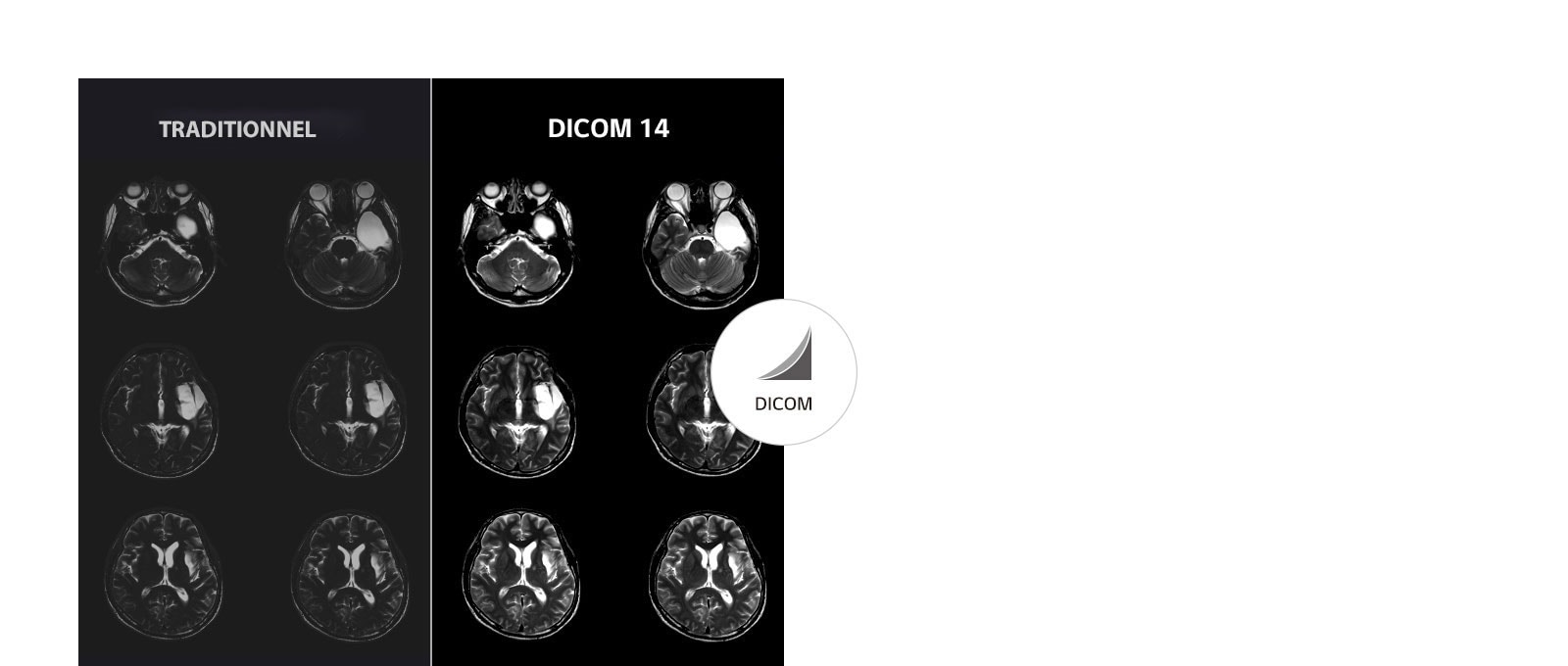 Conforme aux standards médicaux