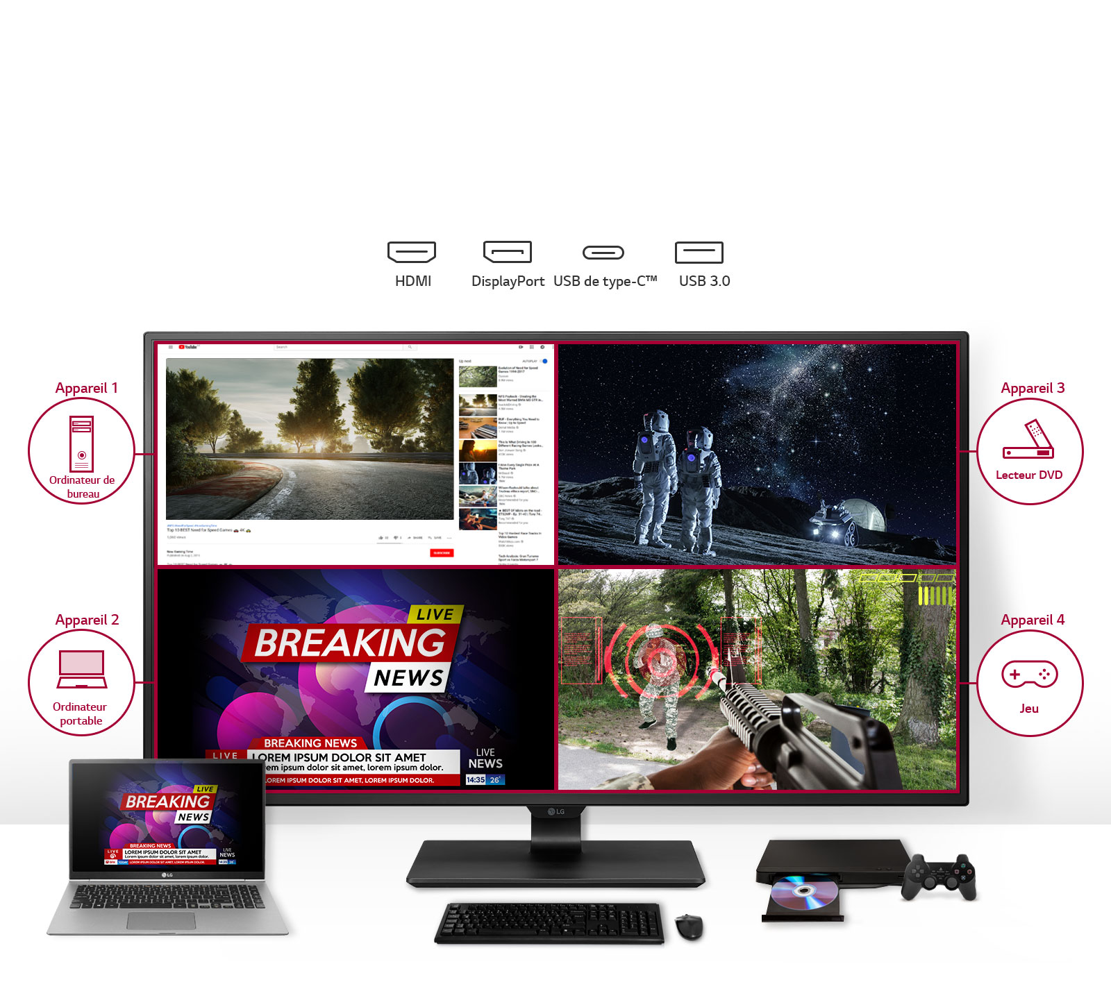 Compatible avec plusieurs appareils1