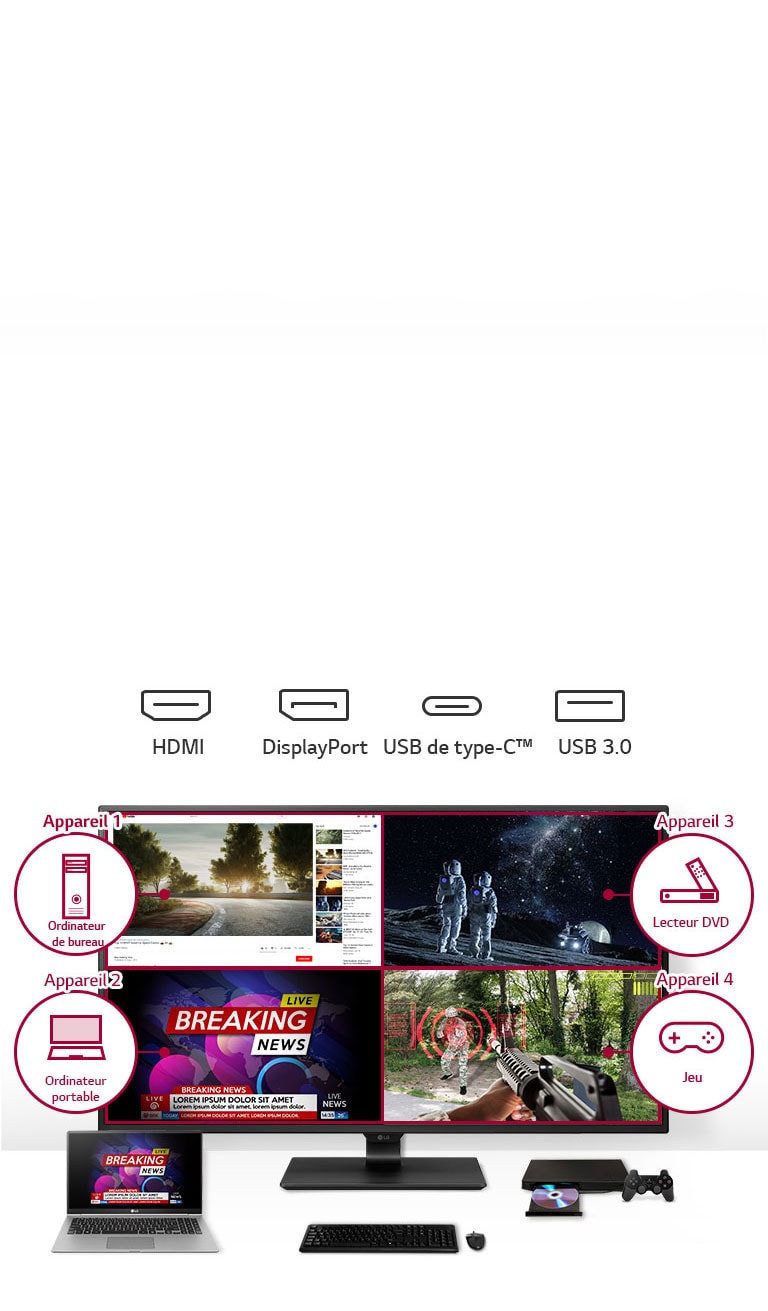 Compatible avec plusieurs appareils2