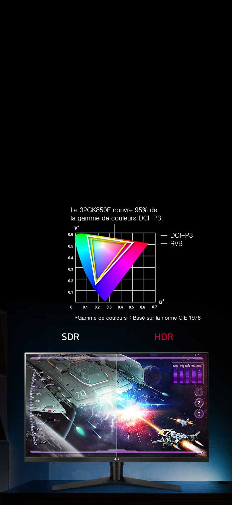 Des couleurs à la saturation éclatante<br>2