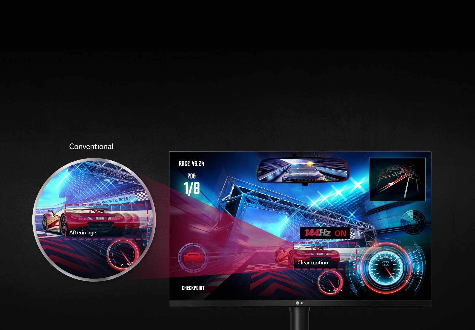 Des jeux d'une fluidité exceptionnelle grâce à un taux de rafraîchissement de 144 Hz