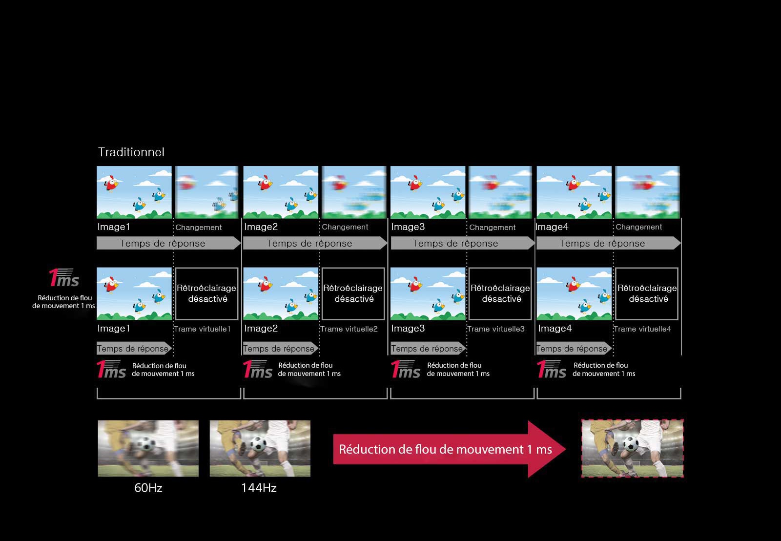 06_32GK850F_1ms_MBR_D_V03