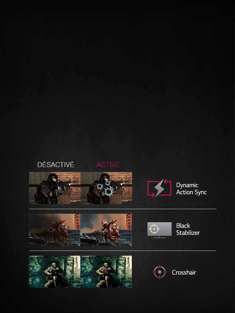 Des fonctionnalités de jeu qui vous feront gagner2