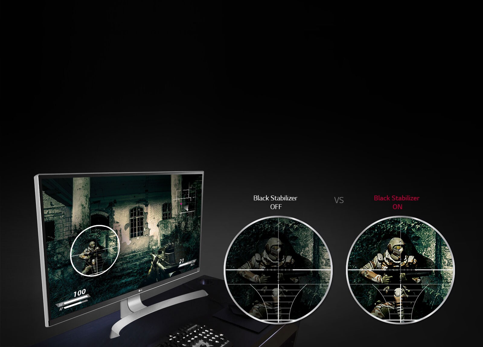 Une visibilité totale1