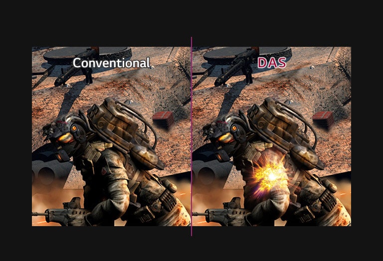 Dynamic Action Sync2