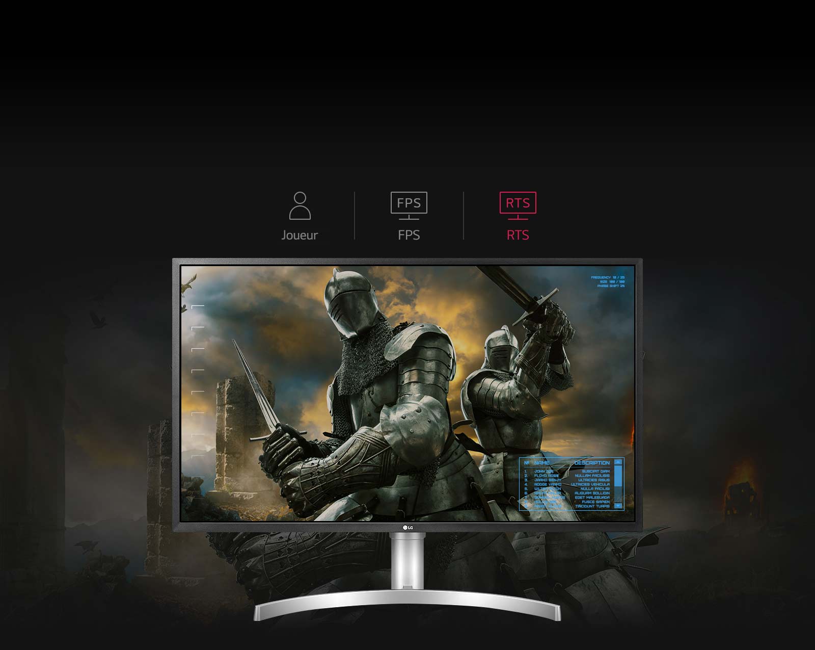 Modes personnalisés pour tous les jeux1