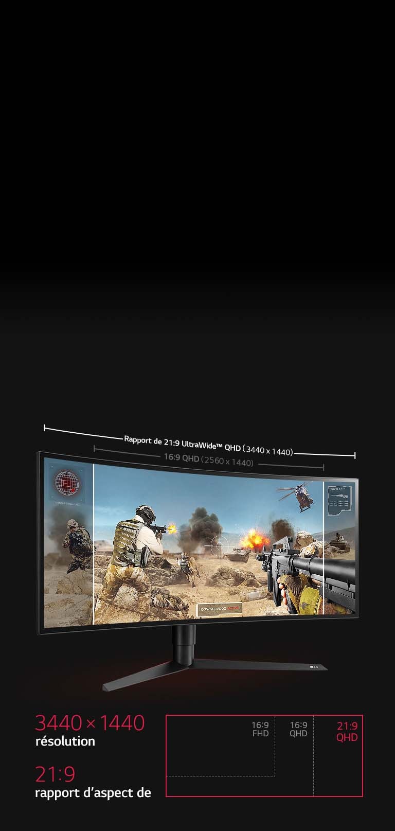 Une immersion maximale<br>2