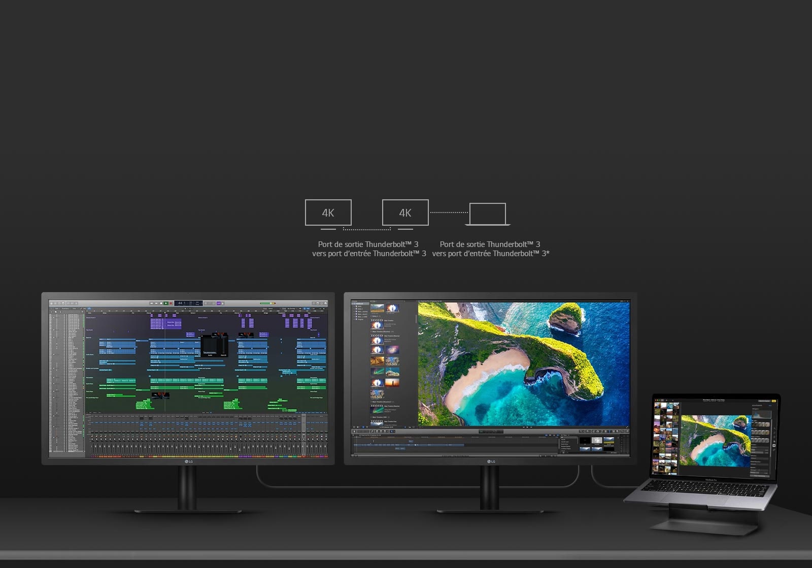 Le poste de travail le plus efficace1