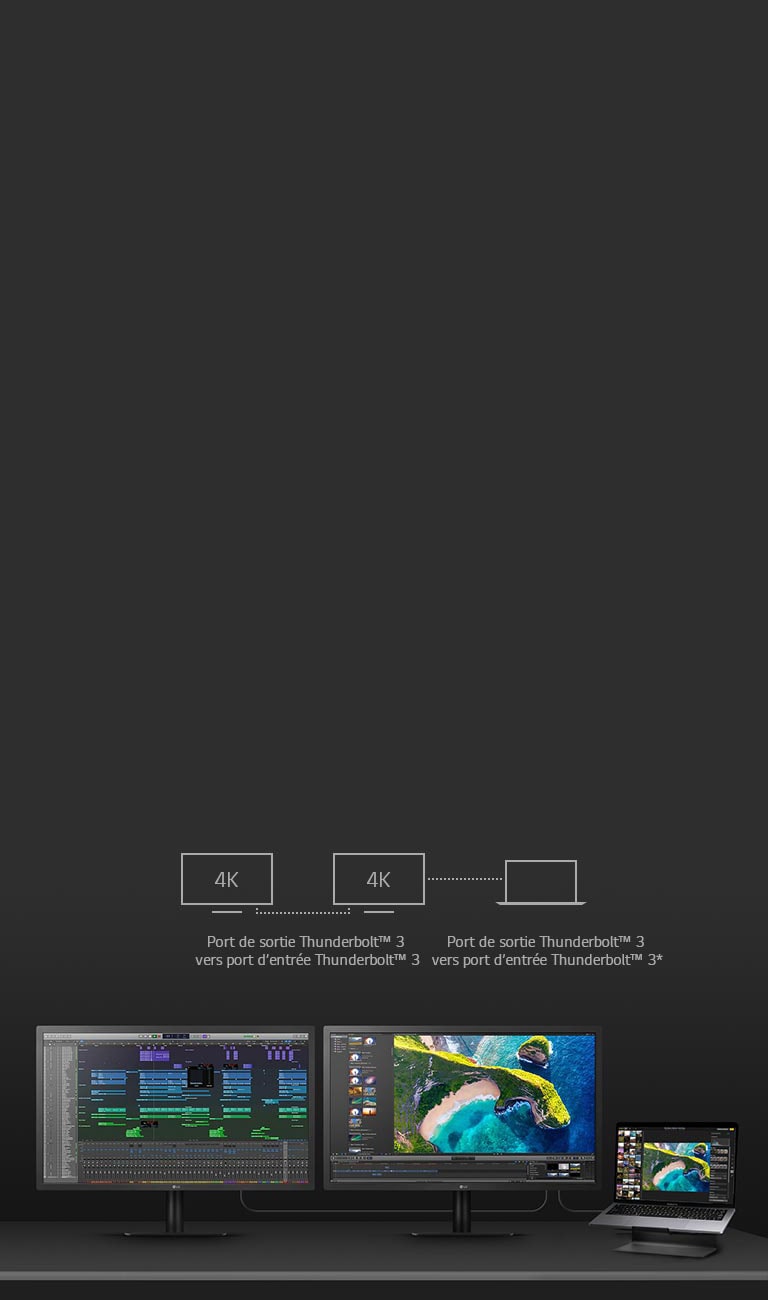 Le poste de travail le plus efficace2