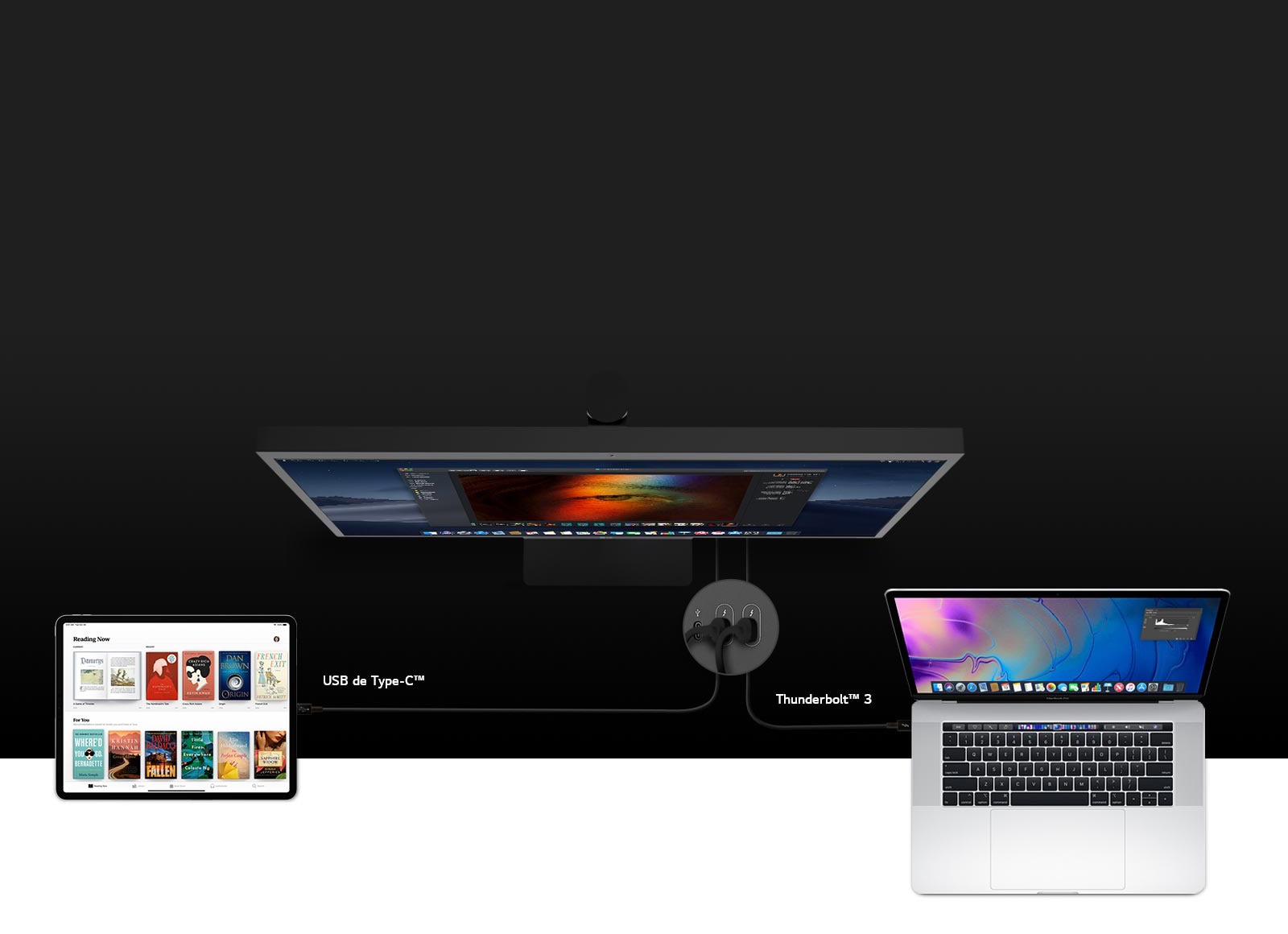 Compatible avec tous les appareils Mac1