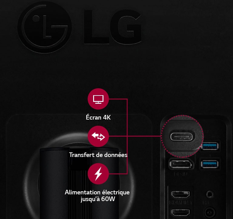 Utilisation d’une connexion stable et puissante