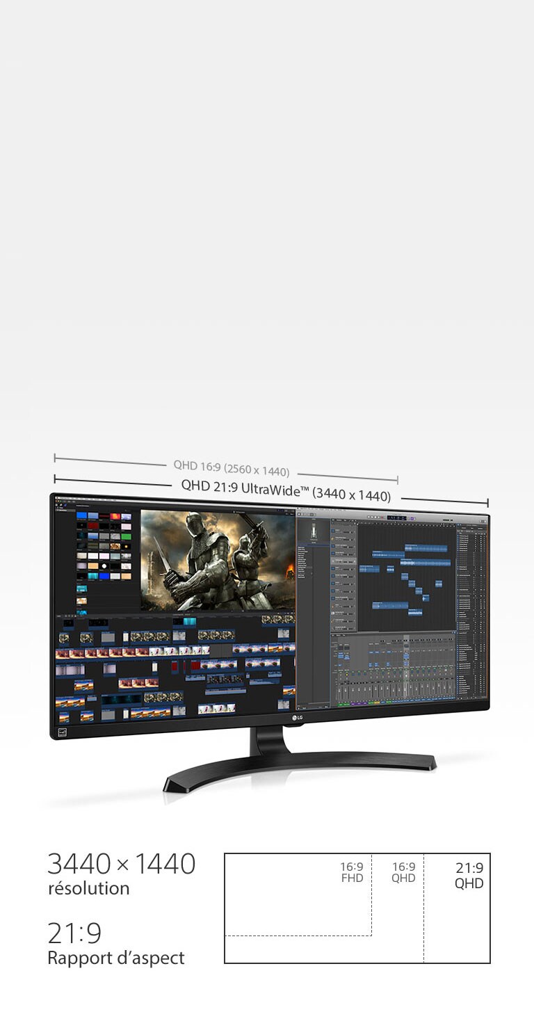 Plus d'espace pour le multitâche2