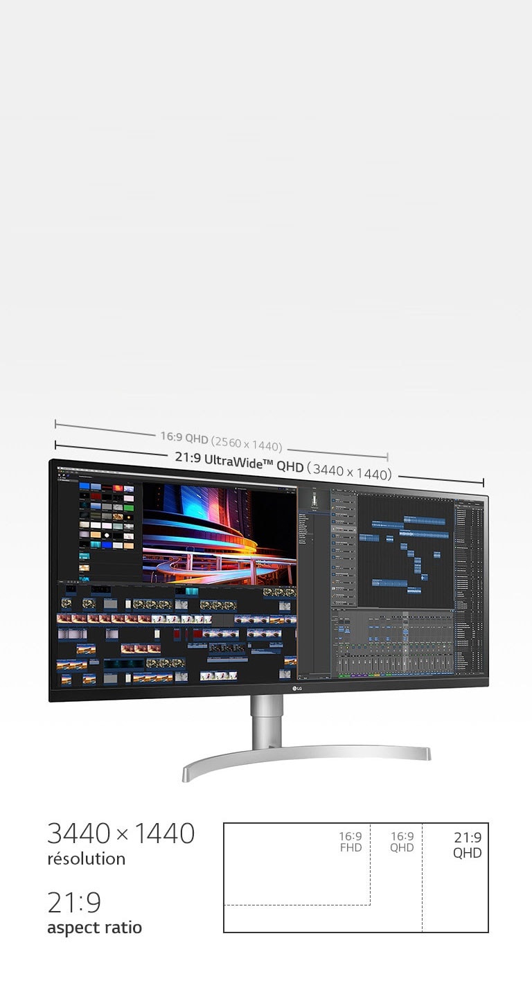 Plus d'espace pour le multitâche2
