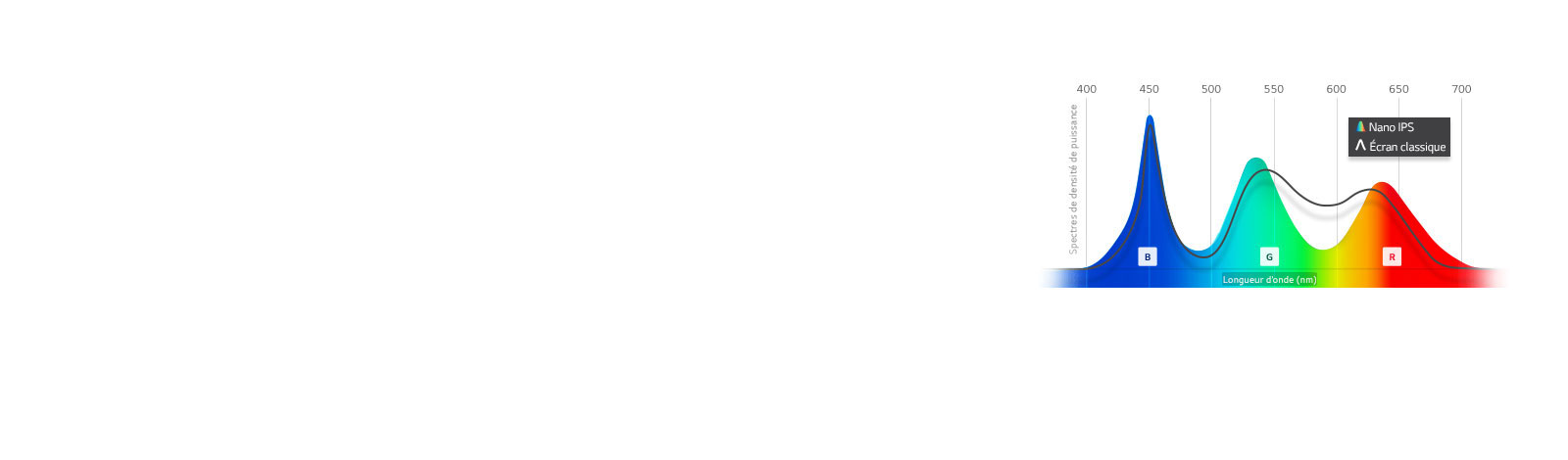 Un rendu subtil des couleurs1