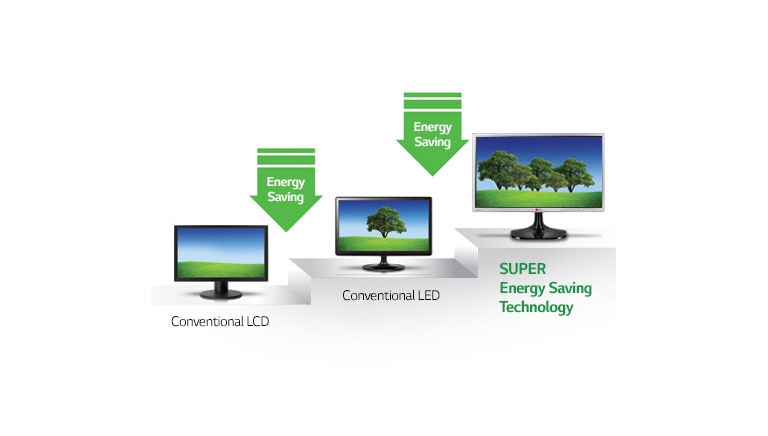 SUPER Energy Saving (Super économie d'énergie)2
