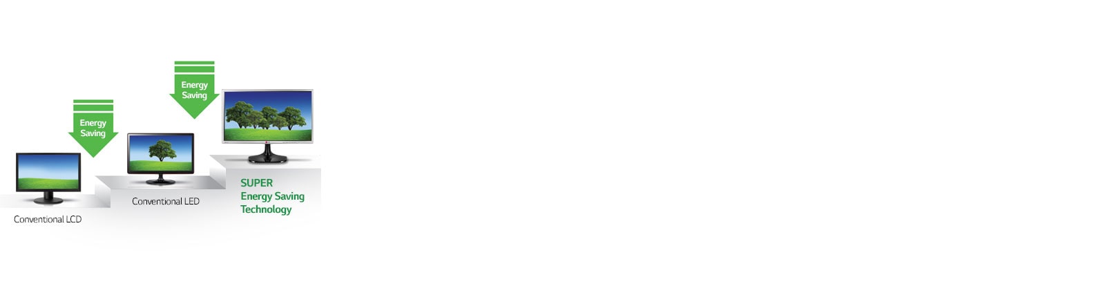 SUPER Energy Saving (Super économie d'énergie)1