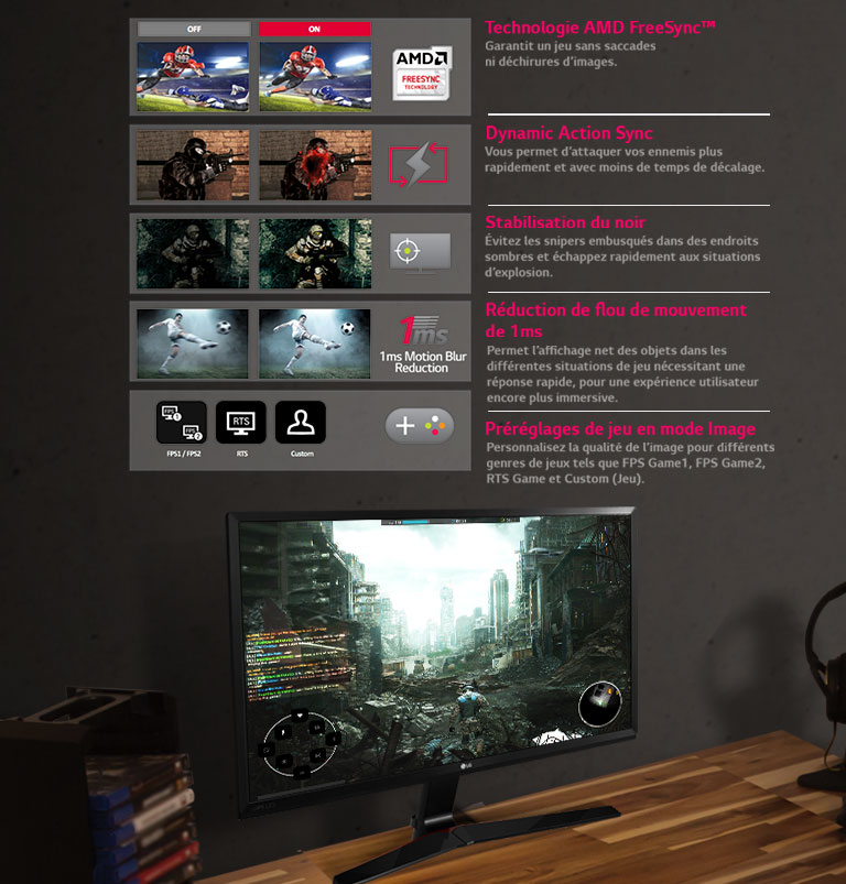 Plusieurs fonctionnalités gaming: Mode Jeu