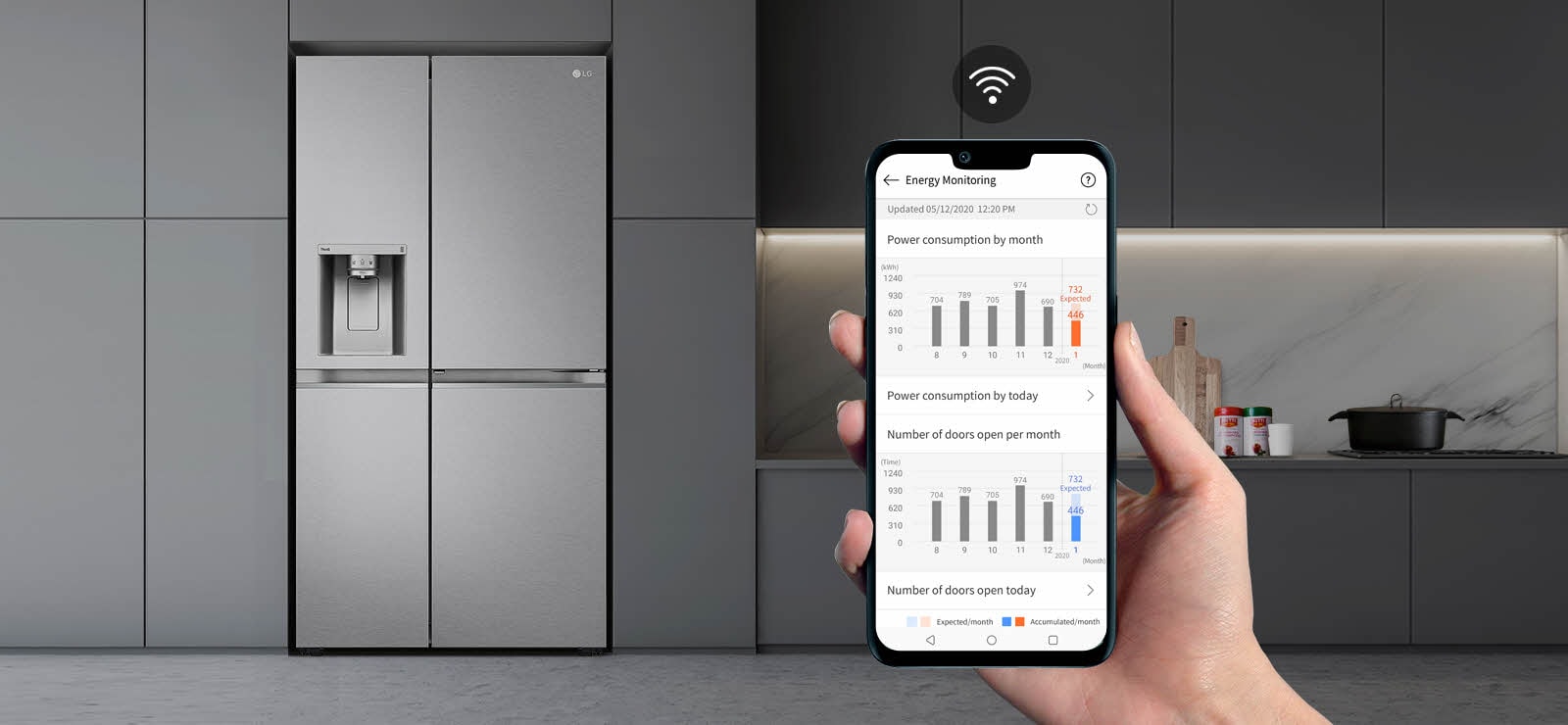Une cuisine avec le réfrigérateur est à l’arrière-plan avec une main tenant un téléphone au premier plan montrant l’application LG ThinQ. L’application affiche les statistiques d’entretien. Au-dessus du téléphone se trouve l’icône Wifi.