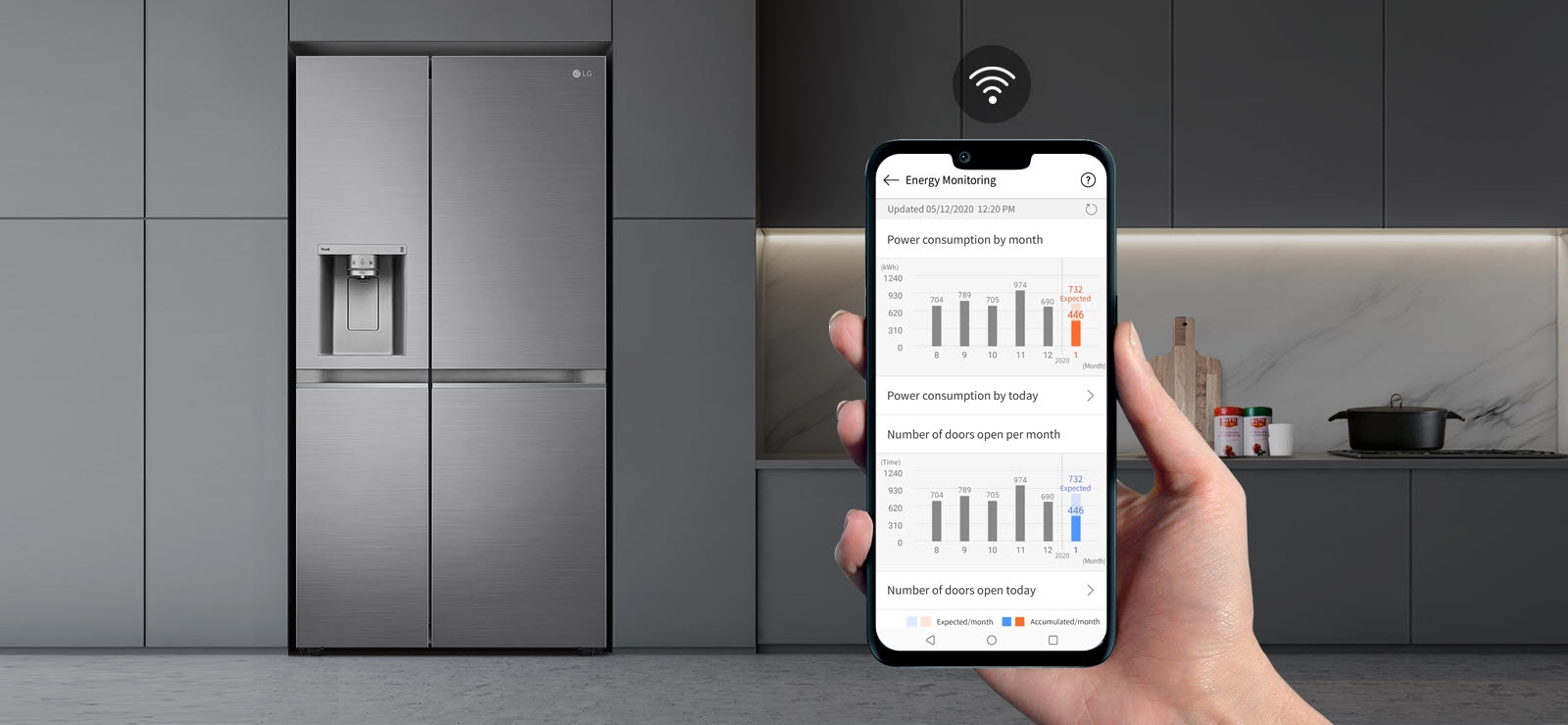 Une cuisine avec le réfrigérateur est à l’arrière-plan avec une main tenant un téléphone au premier plan montrant l’application LG ThinQ. L’application affiche les statistiques d’entretien. Au-dessus du téléphone se trouve l’icône Wifi.
